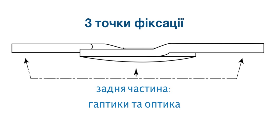 tecnis_3fix.jpg